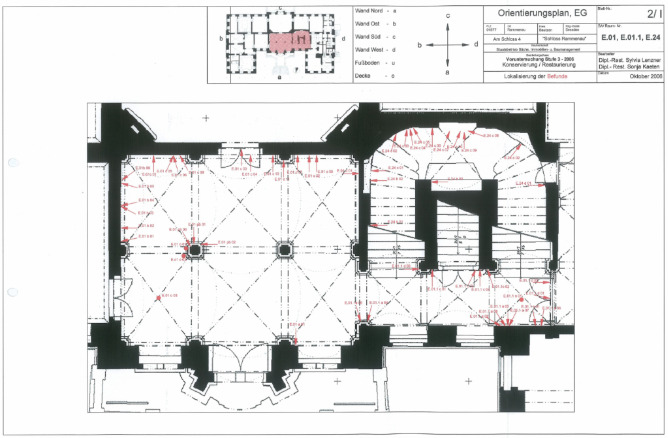 Abb.: 6